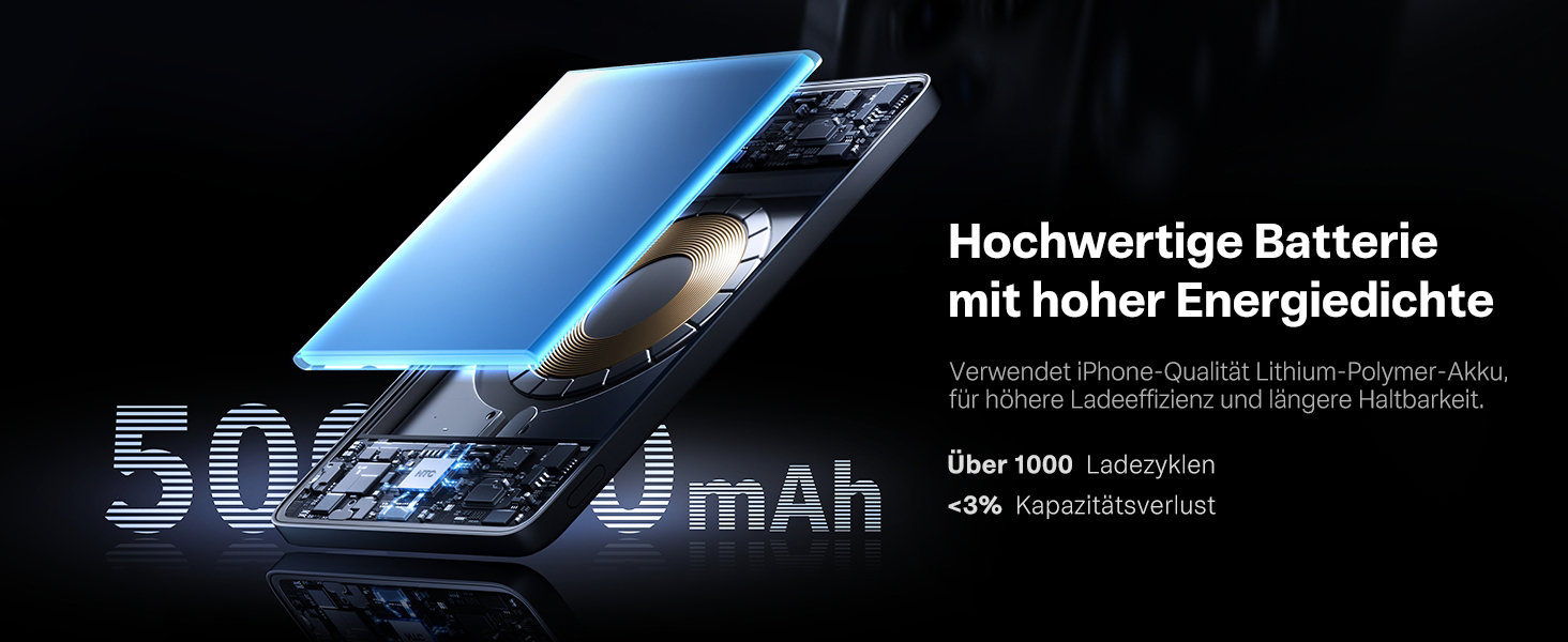 Power Bank TORRAS MiniMag Ultra Slim з MagSafe, 360° підставка, 18W, 5000mAh, магнітне кріплення, сірий титан. Сумісний з iPhone 17 Pro Max/Air/16/15/14/13/12