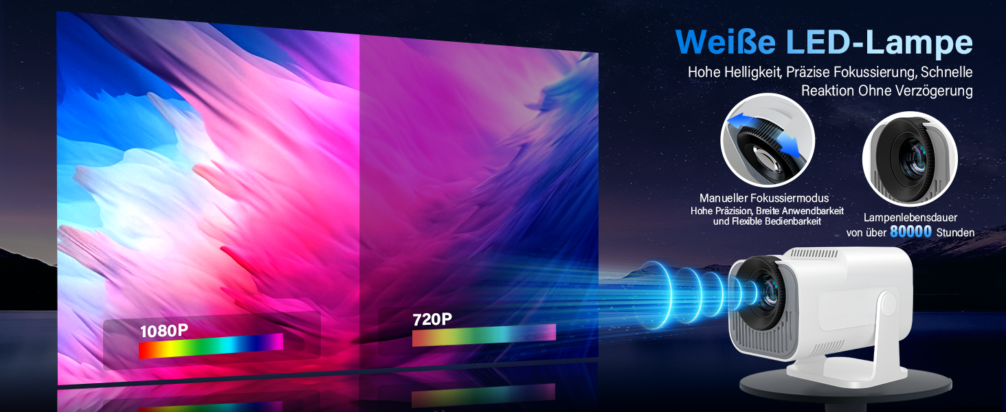 4K проєктор Beamer Full HD 1080P Android: портативний міні-проєктор з WiFi 6, Bluetooth 5.2, 270° обертанням, підтримкою PC/HDMI/USB, з пультом та мишкою, білий
