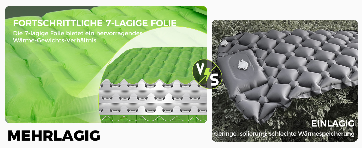 ATEPA ThermAir ізомат для кемпінгу та трекінгу, 6R, R-значення 6.6, 7 камер, компактний, з сумкою, 9см товщина, 9см зелений