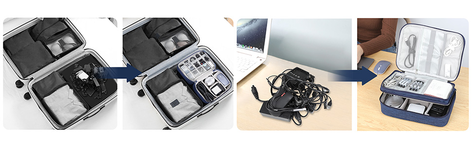 Органайзер для кабелів AiQInu: універсальна дорожня сумка-кубик, 3 шари, водонепроникний, для кабелів, powerbank, USB, SD карт (темно-синій)