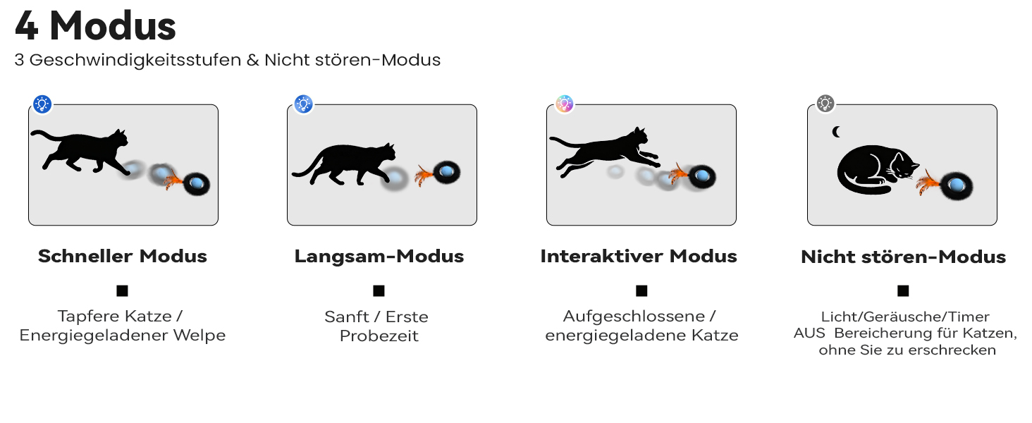 Іграшка для котів, інтерактивна куля з лабіринтом, автоматична мишка з пір'ям, мисливська іграшка, подарунок для кота