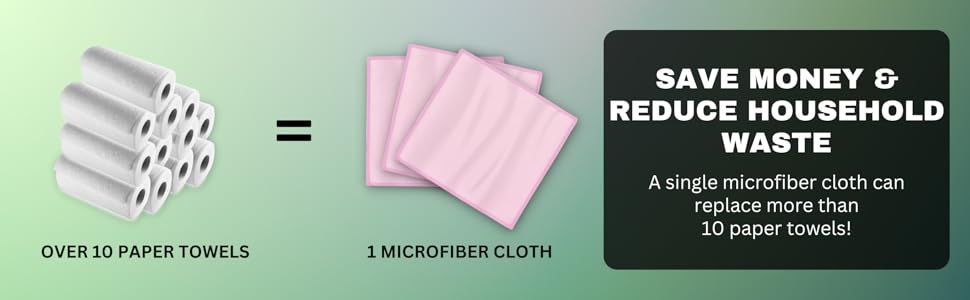 Серветки для чищення з мікрофібри Eco-Fused, 5 шт. - двосторонні - для смартфонів, LCD-телевізорів, планшетів, екранів ноутбуків, об'єктивів камер (рожеві, 17 x 16 см)