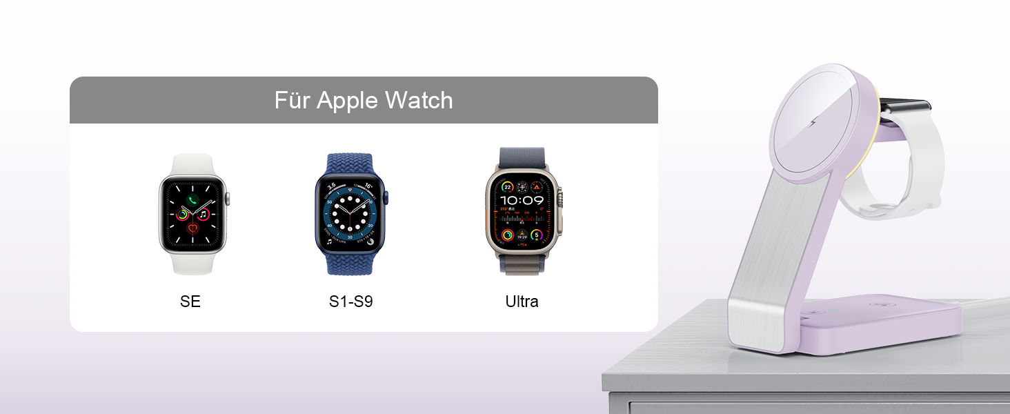 3-в-1 Станція Бездротової Зарядки для iPhone, Apple Watch та AirPods (Біла/Фіолетова)