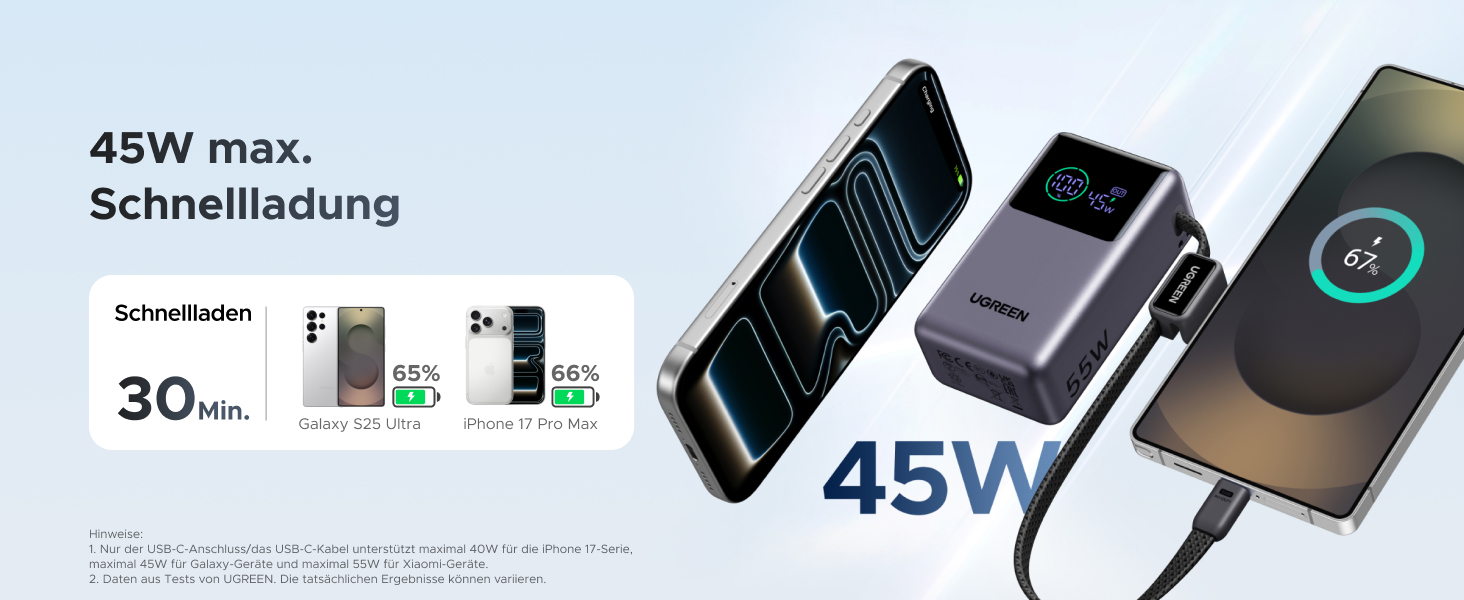 Power Bank UGREEN 10000mAh 55W з вбудованим кабелем, PD 45W, Mi Turbo Charge для Xiaomi, сумісний з iPhone 15/16/17 (Сірий)