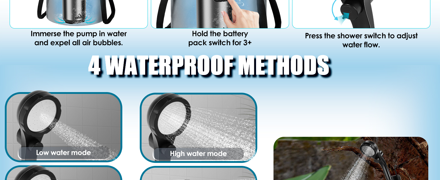 Мобільний душ для кемпінгу з насосом, акумулятор 8000mAh, індикатор температури, шланг 2м. Підходить для кемпінгу, миття авто, саду та тварин