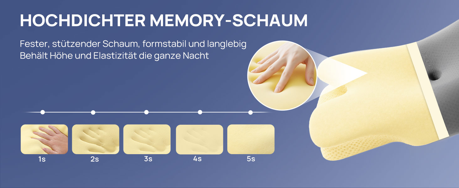 Подушка ортопедична MULISOFT Memory Foam для сну на боку, спині та животі, сіра (P-105)