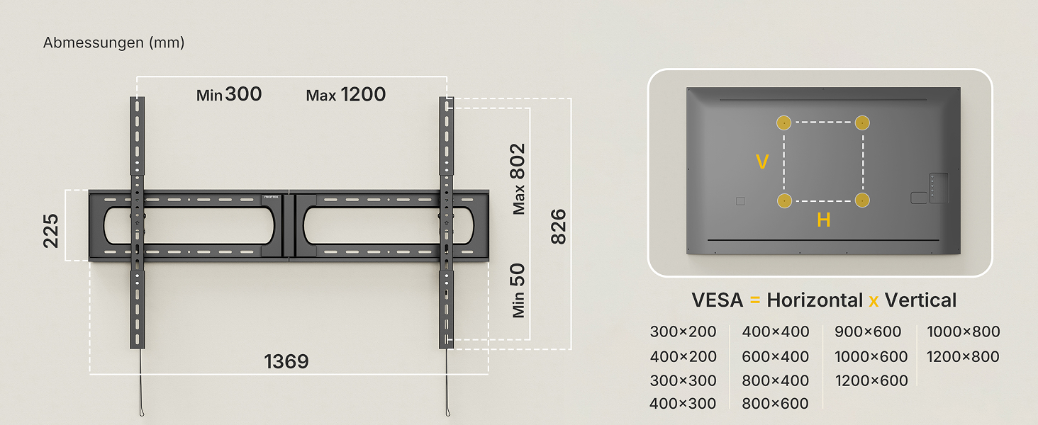 Кріплення для телевізора monTEK Heavy Duty, настінне кріплення для телевізорів 37-140 дюймів, до 136 кг, ультратонкий профіль 32 мм, сумісне з дерев'яними стійками 406/450/600 мм, VESA до 1200x800 мм, регульоване нахилом