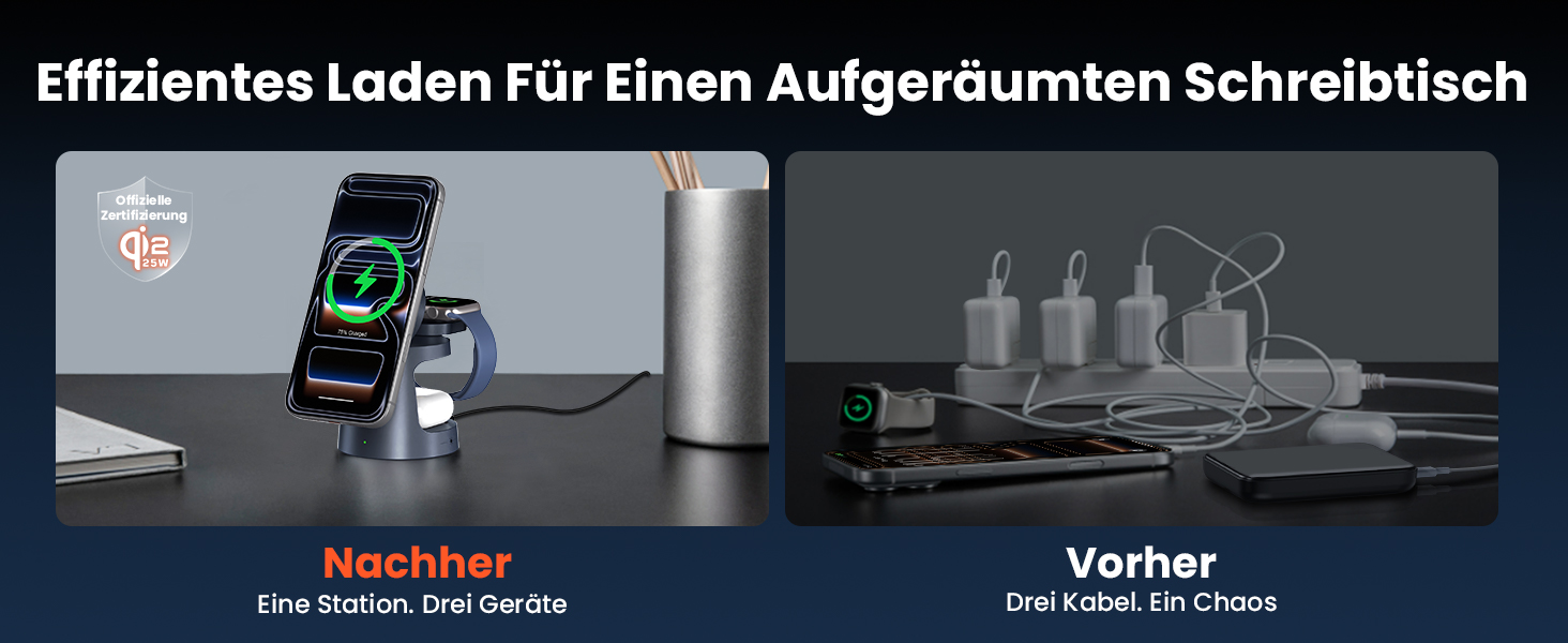 GEEKERA Qi2.2 25W 3-в-1 Бездротова зарядка з нічником: Складний MagSafe зарядний пристрій для iPhone 12-17, Apple Watch 2-11, AirPods + 45W GaN блок живлення (Gunmetal)