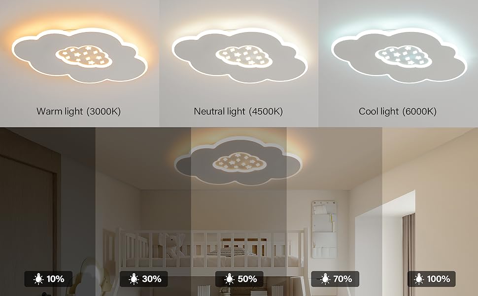 LED Ceiling Light for Kids' Room, 40CM Cloud Lamp LED Ceiling Light Dimmable with Remote Control 3000K-6000K 24W Kids' Lamp Ceiling Light for Kids' Room | Nursery | Bedroom | Living Room