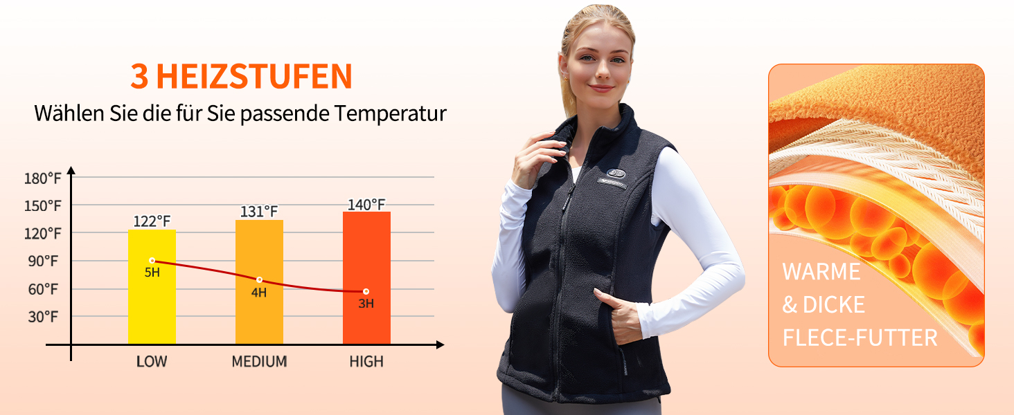 Електрична гріюча жилетка для жінок, чорна, з акумулятором 7.4V 10000mAh, 3 режими нагріву, ідеальний подарунок на Різдво