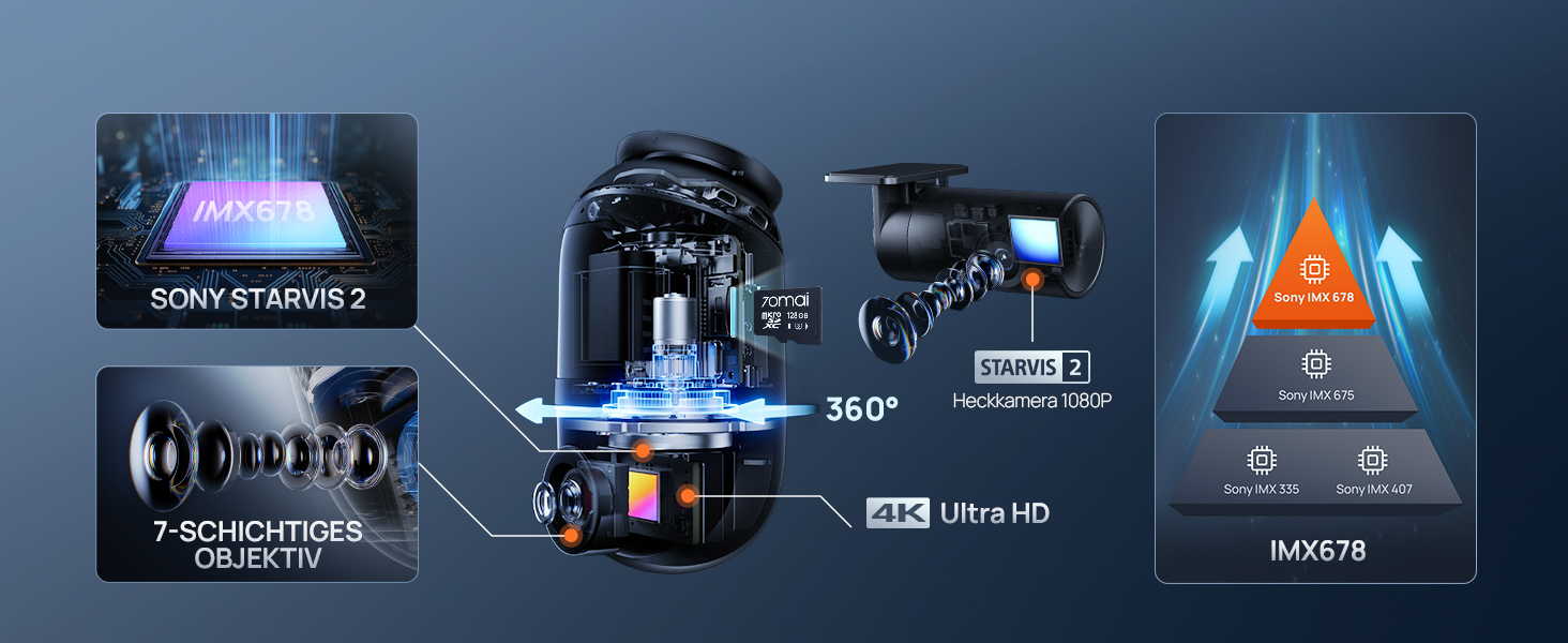 Відеореєстратор 70mai Dash Cam 4K Omni: 4K+1080P, 360° огляд, Dual STARVIS 2 HDR, GPS, WiFi, 4G LTE, 24/7 запис, AI-розпізнавання, нічне бачення, 128GB SD-карта