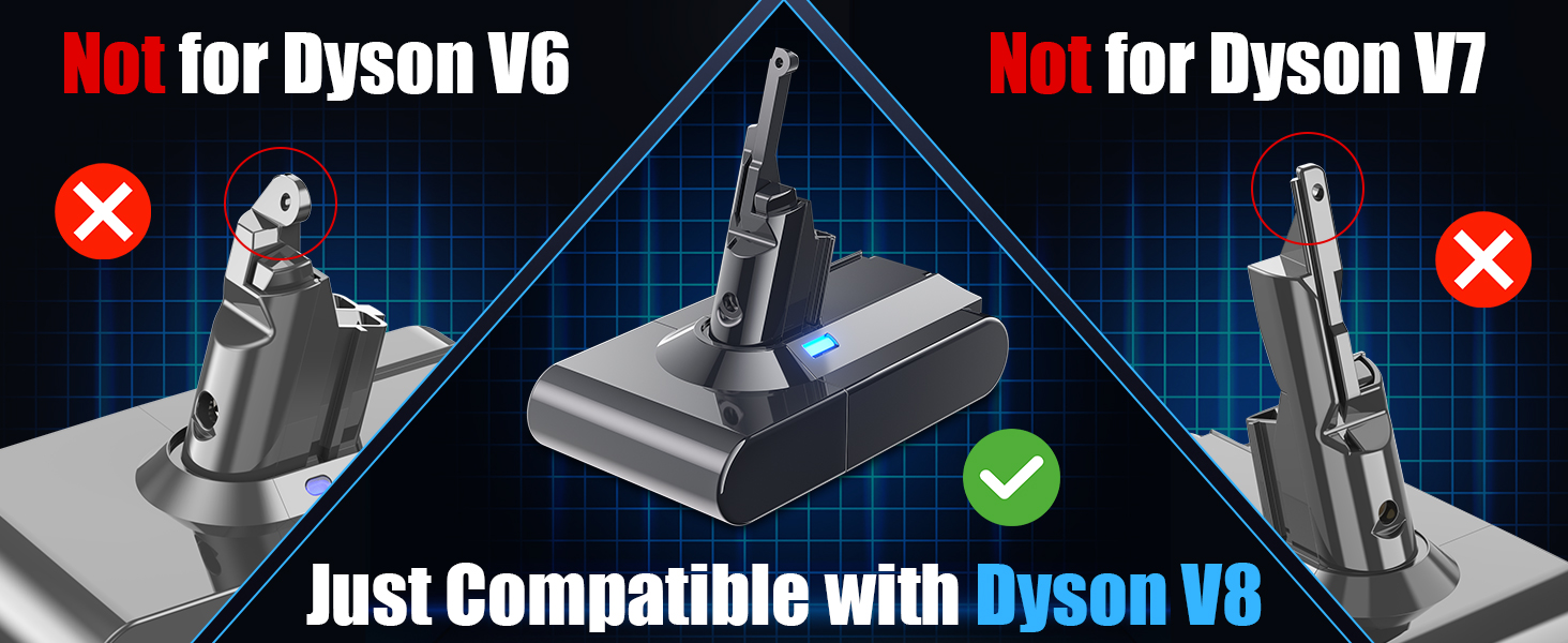 Фільтр для пилососа Dyson V10 (1 фільтр + 3 гвинтики) + Аккумуляторний блок живлення