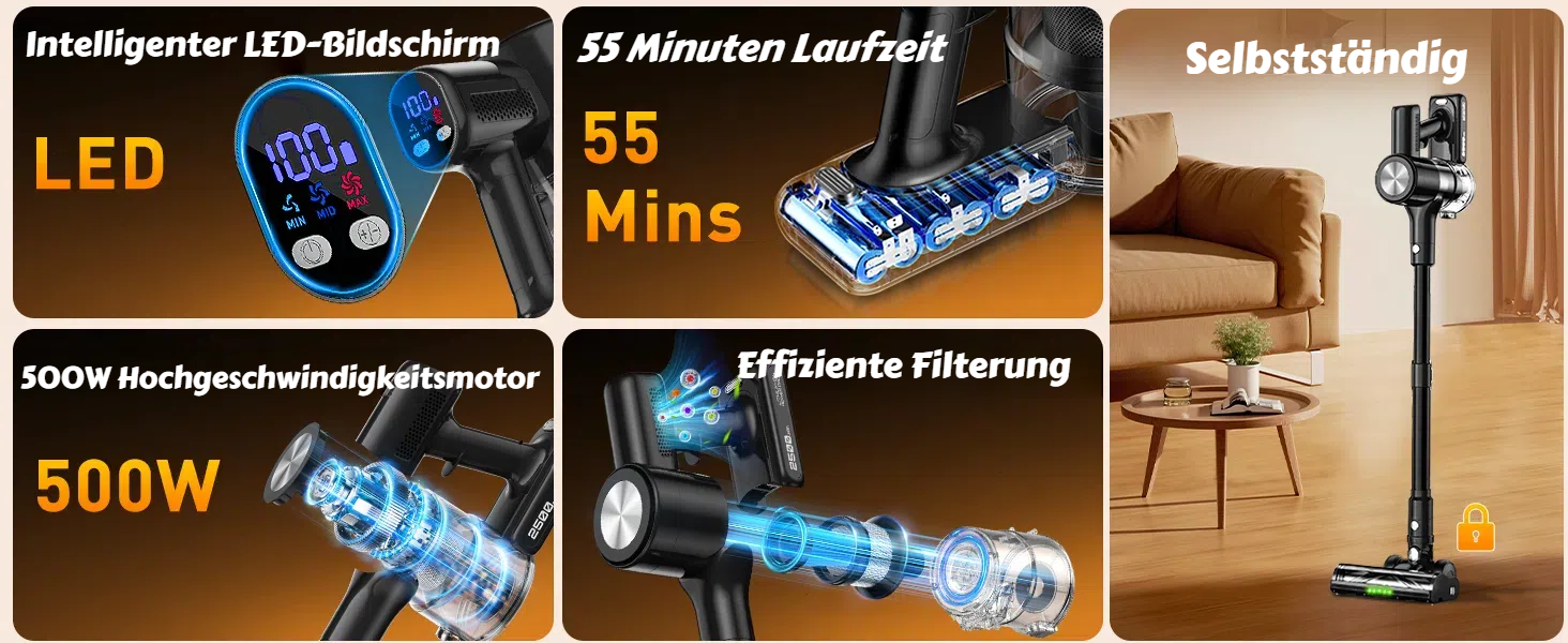 Бездротовий акумуляторний пилосос 48KPa/500W/55хв з LED-дисплеєм та станцією для зарядки, для прибирання шерсті тварин, килимів, твердих поверхонь та авто, чорний