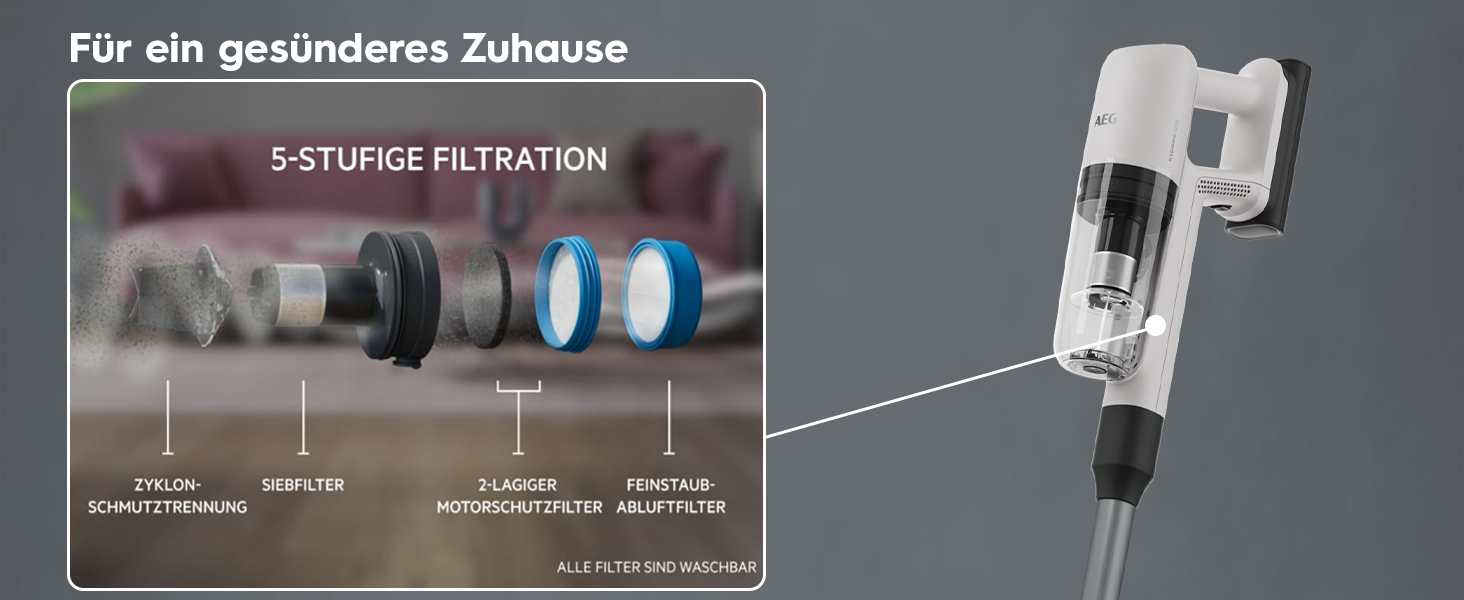 Бездротовий пилосос AEG Hygienic 7000: потужний, легкий, для алергіків, 40 хв роботи, 120 м², 5-ступенева фільтрація, для всіх поверхонь, автоматичний режим, з аксесуарами