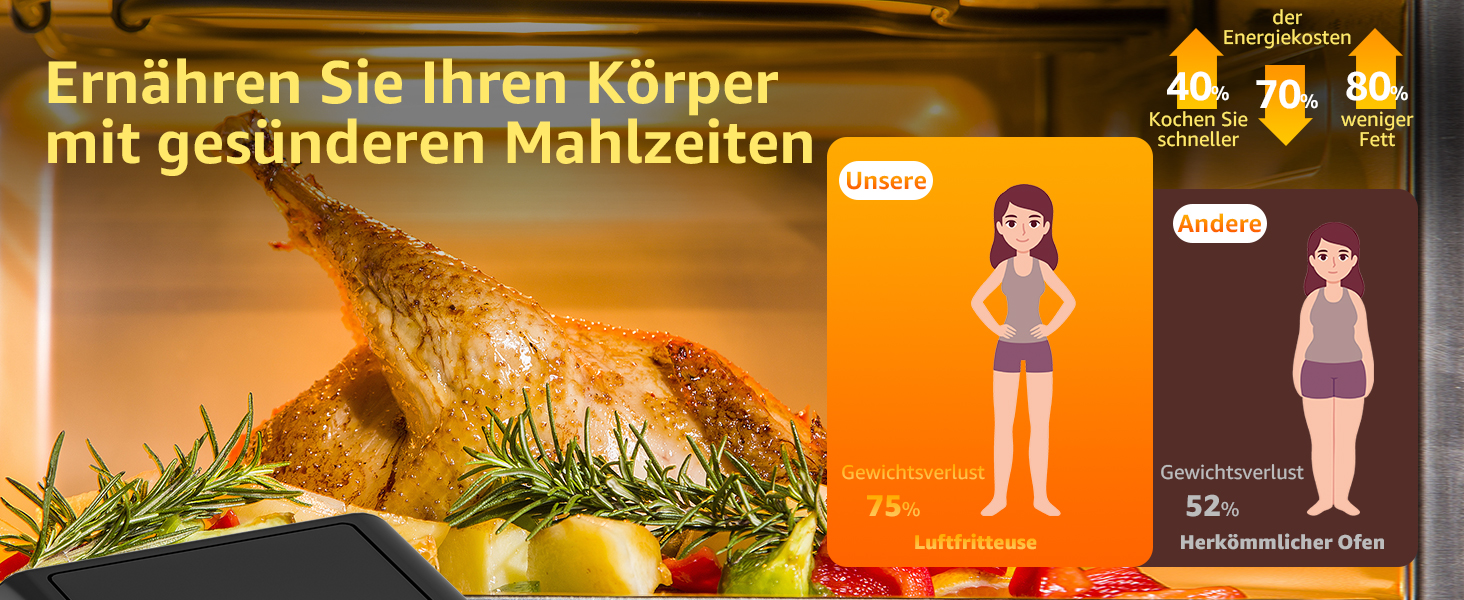 Фритюрниця повітряна Jacgood з 2 кошиками, 1800W, 9L, цифрове керування, 8 меню, з прозорим вікном