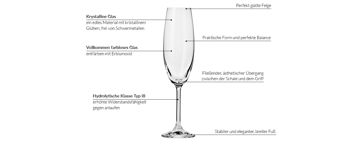 Набір келихів для шампанського Krosno Venezia | 6 штук | 200 мл | Для дому, ресторанів, свят