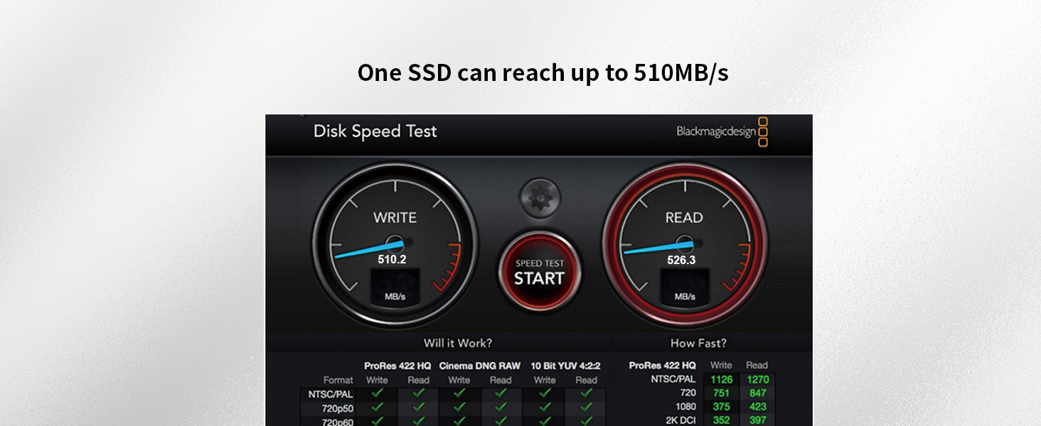 TERRAMASTER Корпус для жорстких дисків 4 відсіки, Rackmount, USB 3.2 Gen2, 10 Gbit/s, Hot-Swap, Plug-and-Play (без HDD), D6-320