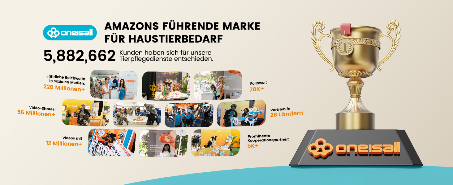 Набір для стрижки собак 4-в-1 Oneisall: стрижка, триммінг, шліфування кігтів. Тиха машинка для собак та котів з LCD-дисплеєм. Ідеально для тіла, лап, очей, вух, обличчя.