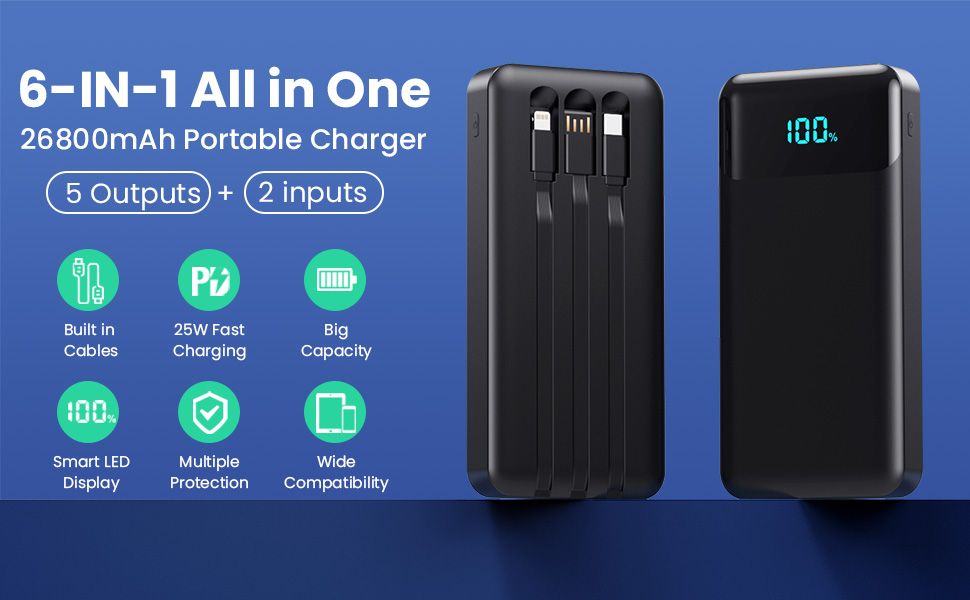 Портативний зарядний пристрій Power Bank 26800mAh з USB-C, PD 25W, QC4.0, LED дисплеєм, 5 виходами, сумісний з iPhone, Samsung, рожевий