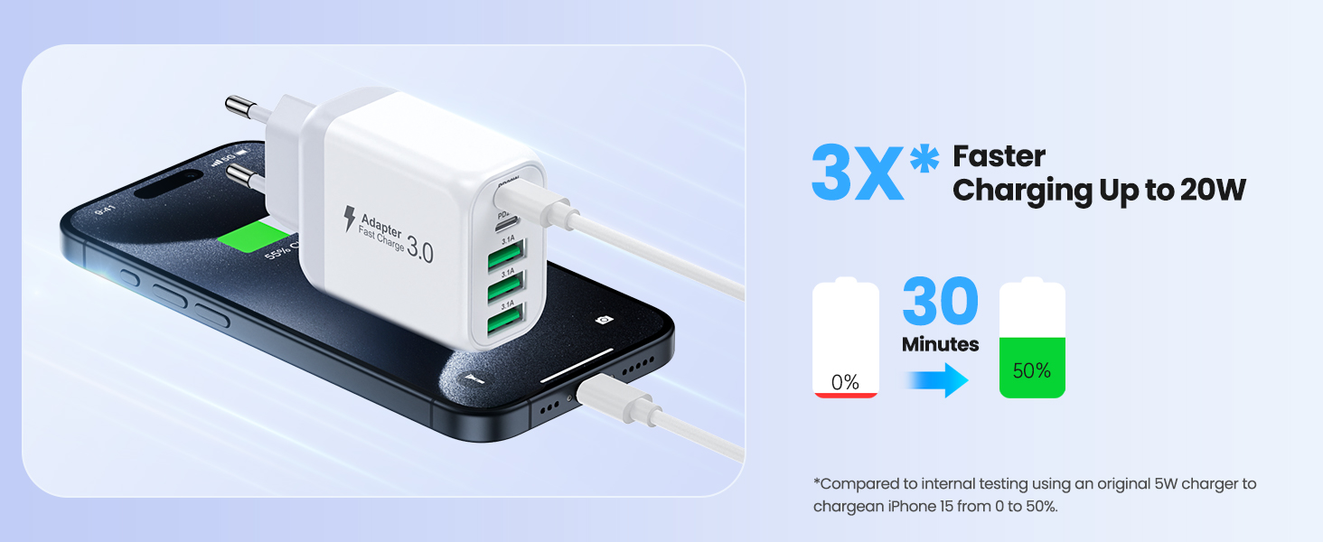 Мережевий зарядний пристрій USB-C з 5 портами, швидка зарядка, білий. Заряджає iPhone, Samsung Galaxy, Google Pixel та інші пристрої.