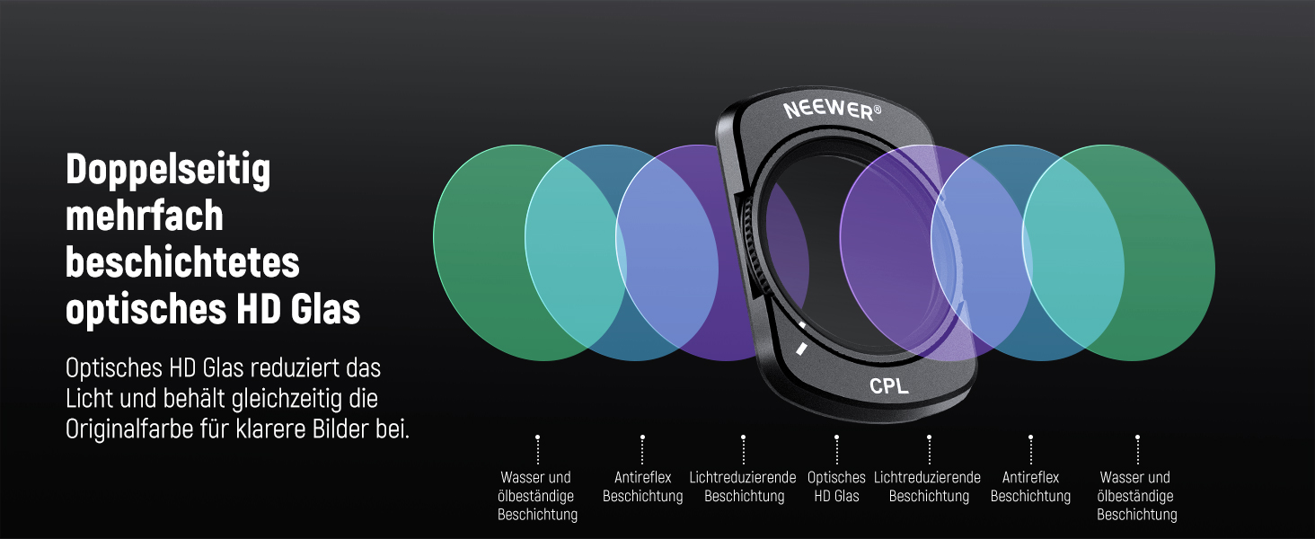 Набір фільтрів NEEWER для DJI Osmo Pocket 3: ND, PL, CPL, UV, Diffusion. Комплект для фото- та відеозйомки