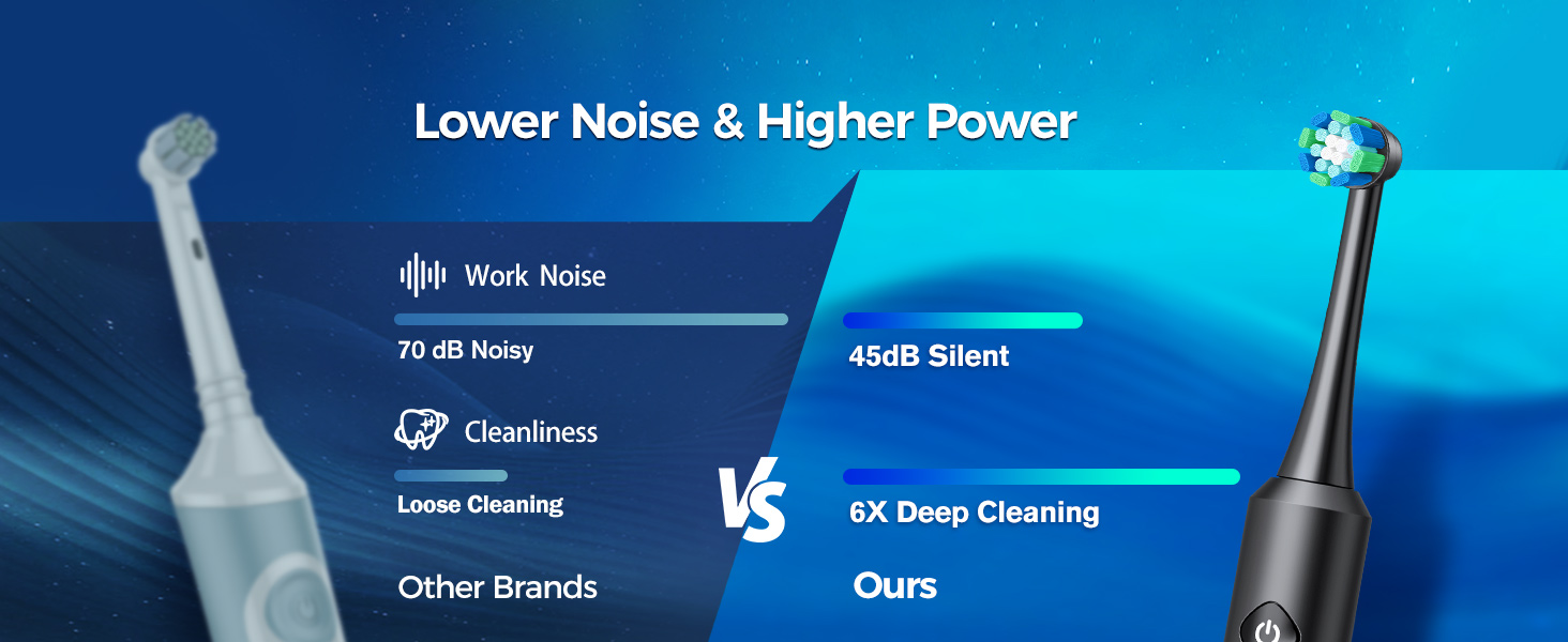 Електрична зубна щітка Rotierende для дорослих з 8 насадками, 4 режимами чищення, акумулятором на 60 днів та Smart-таймером на 2 хвилини - професійна електрична зубна щітка (чорна)