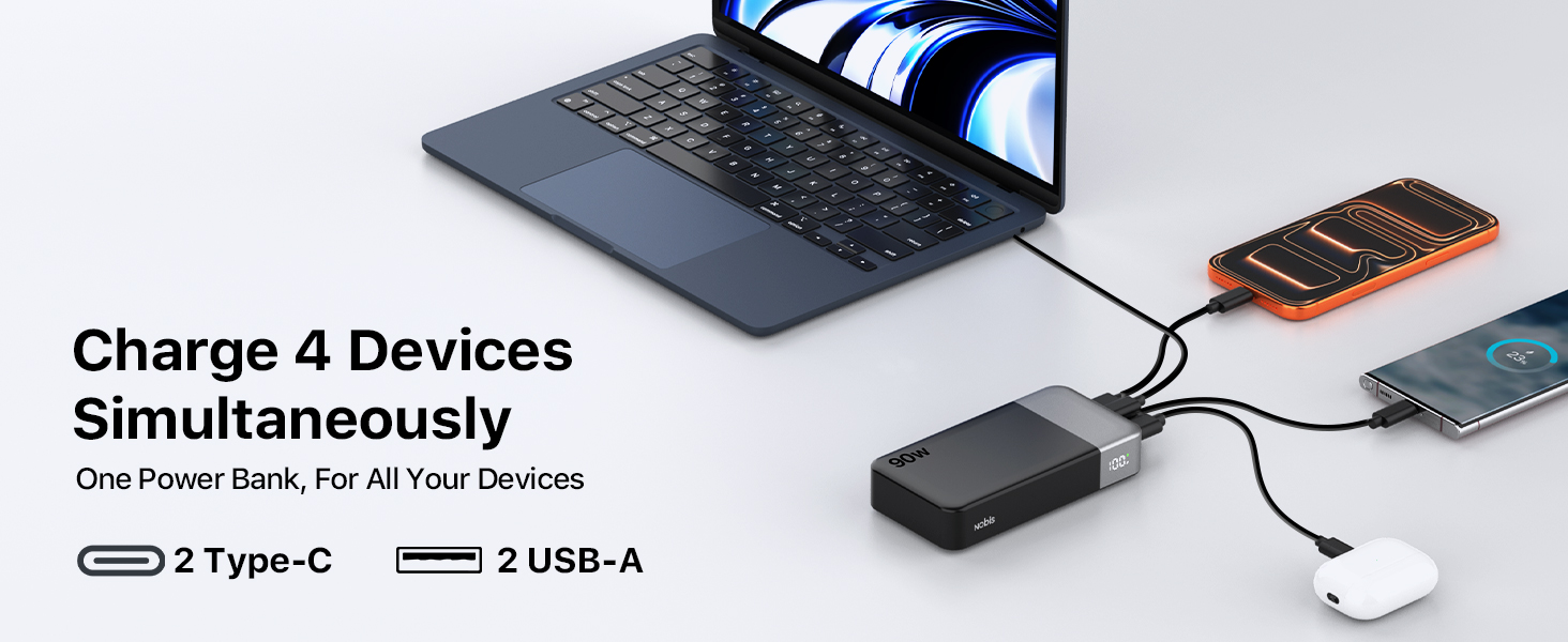 Потужний павербанк NOBIS 20000mAh 90W з підтримкою швидкої зарядки, 4 порти USB-C/USB-A для ноутбуків Dell, Lenovo, Steam Deck та смартфонів Samsung Galaxy, чорний