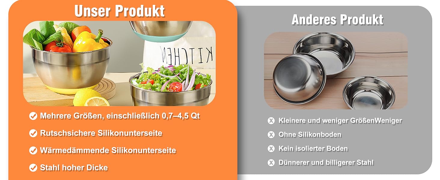 Набір місок для перемішування BEWOS 7 шт. з кришкою, нержавіюча сталь, набір місок з терткою, вкладна конструкція, кольорові нековзні дна, об'єм 4.3, 3.8, 3.3, 2, 1.4, 1, 0.7 л для змішування та подачі