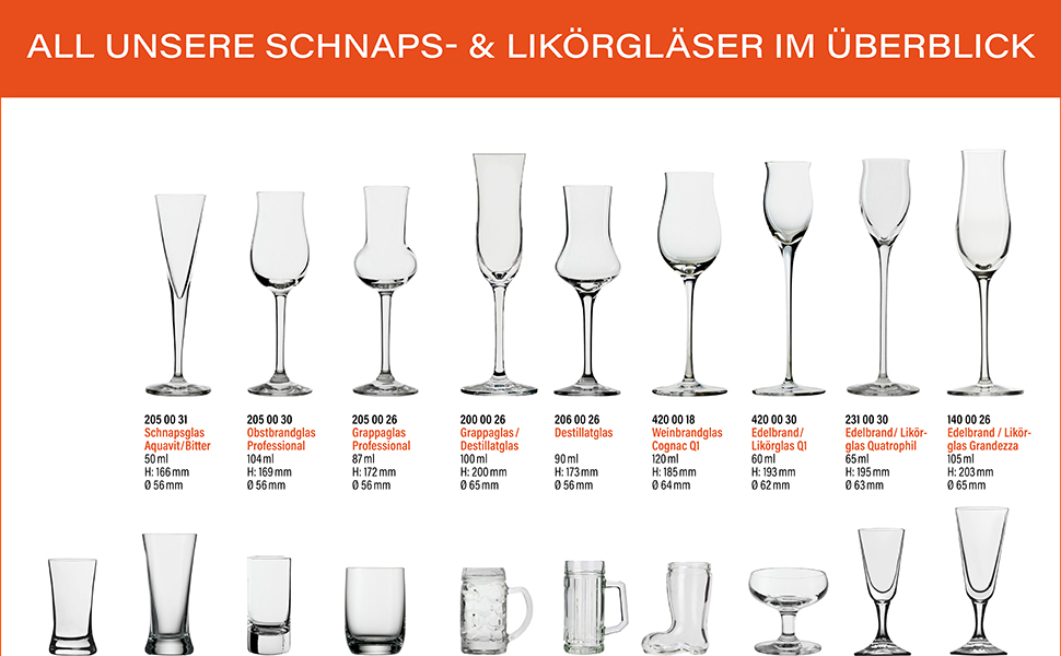 Набір келихів Stölzle Lausitz Grappa 6 шт, 90 мл для бренді, лікеру, граппи. Келихи зі ніжкою, преміум-якість, можна мити в посудомийній машині