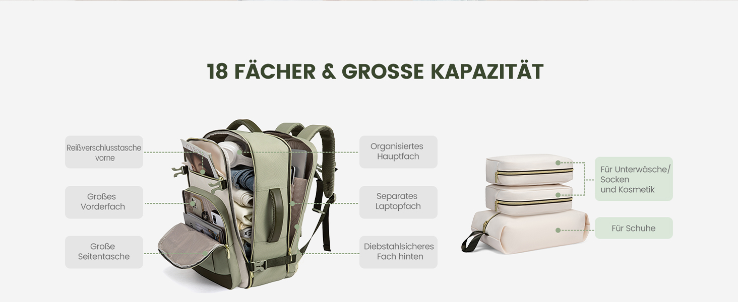 LOVEVOOK Рюкзак ручної поклажі, 40L, для ноутбука 17