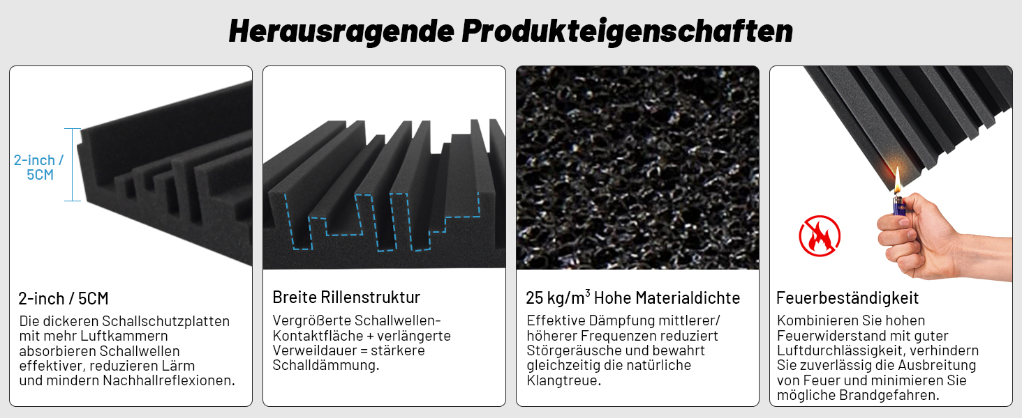 Акустичний поролон для звукоізоляції, шумопоглинаючі панелі 30х30х5 см, висока щільність, набір 48 шт для студії звукозапису та лайв-студій