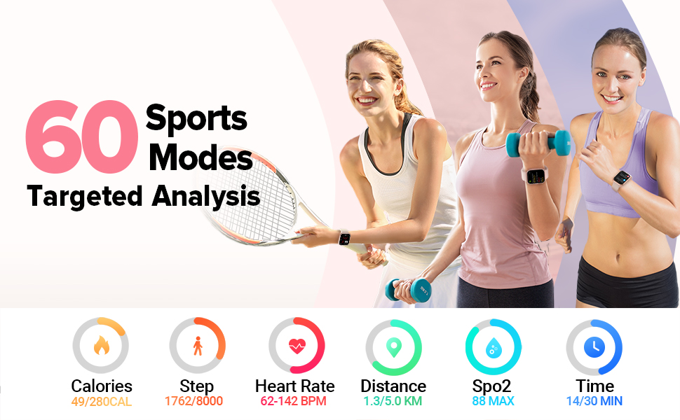 Розумний годинник для жінок з функцією телефону, 1.7' сенсорний екран, крокомір, пульсометр, моніторинг сну, SpO2, нагадування WhatsApp, IP68 водонепроникність, фітнес-трекер, рожевий