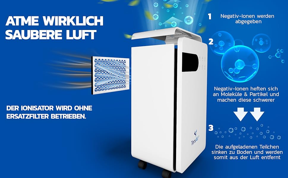 Зволожувач повітря TersAir O₂ 12л/24г, 3-в-1: зволожувач, очищувач повітря, сушарка для білизни. Електричний, для дому та підвалу