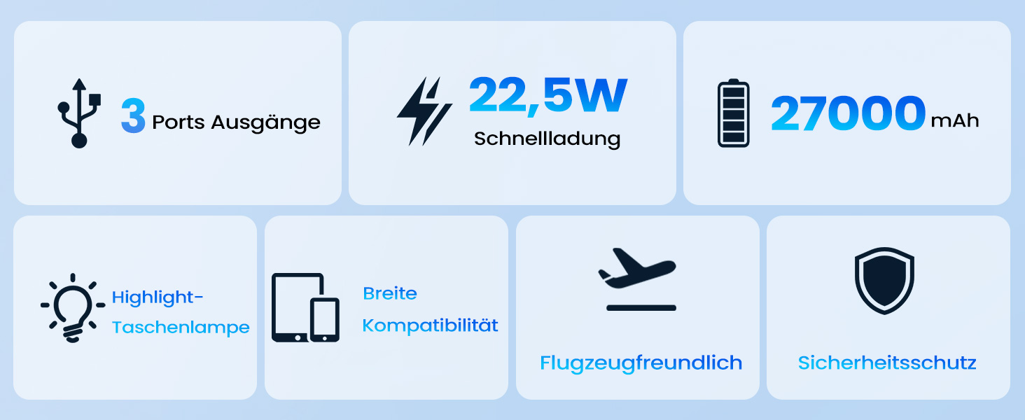 Power Bank JIGA 27000mAh 22.5W з PD 20W, USB-C, ліхтарик, чорний, сумісний з iPhone, Samsung, Huawei, iPad