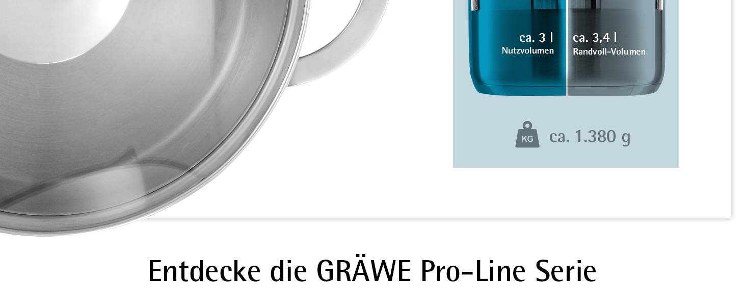 Каструля GRÄWE Pro-Line з кришкою з термостійкого скла, 3 л, для індукційних плит, нержавіюча сталь, діаметр 20 см, придатна для миття в посудомийній машині