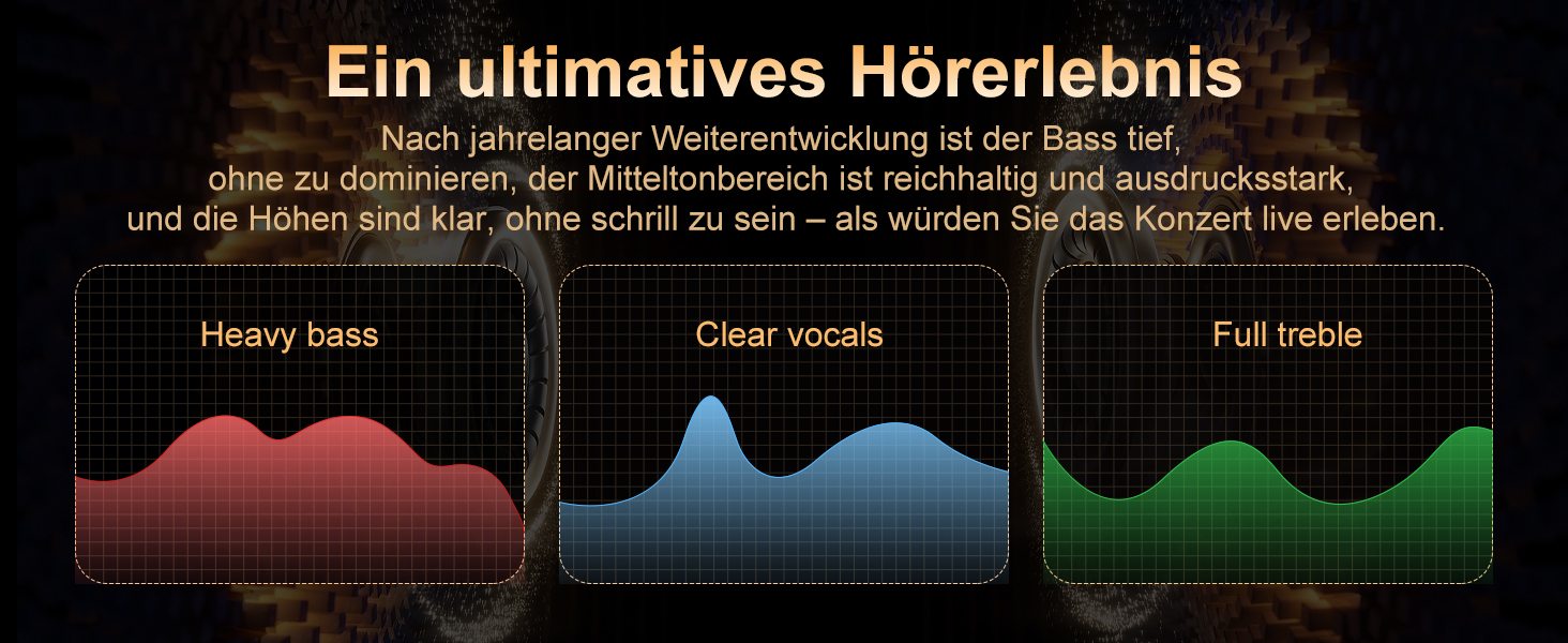 HiFi MP3 плеєр з підтримкою DSD, FLAC, 192kHz/24bit, 64GB + microSD до 256GB, чорний