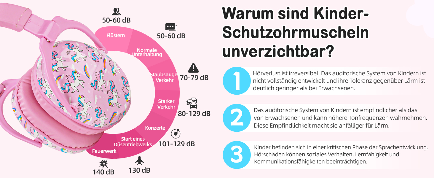 Навушники шумоізоляційні для дітей ZOHAN 030, 3-18 років, для дітей з аутизмом, для школи та концертів, рожевий єдиноріг