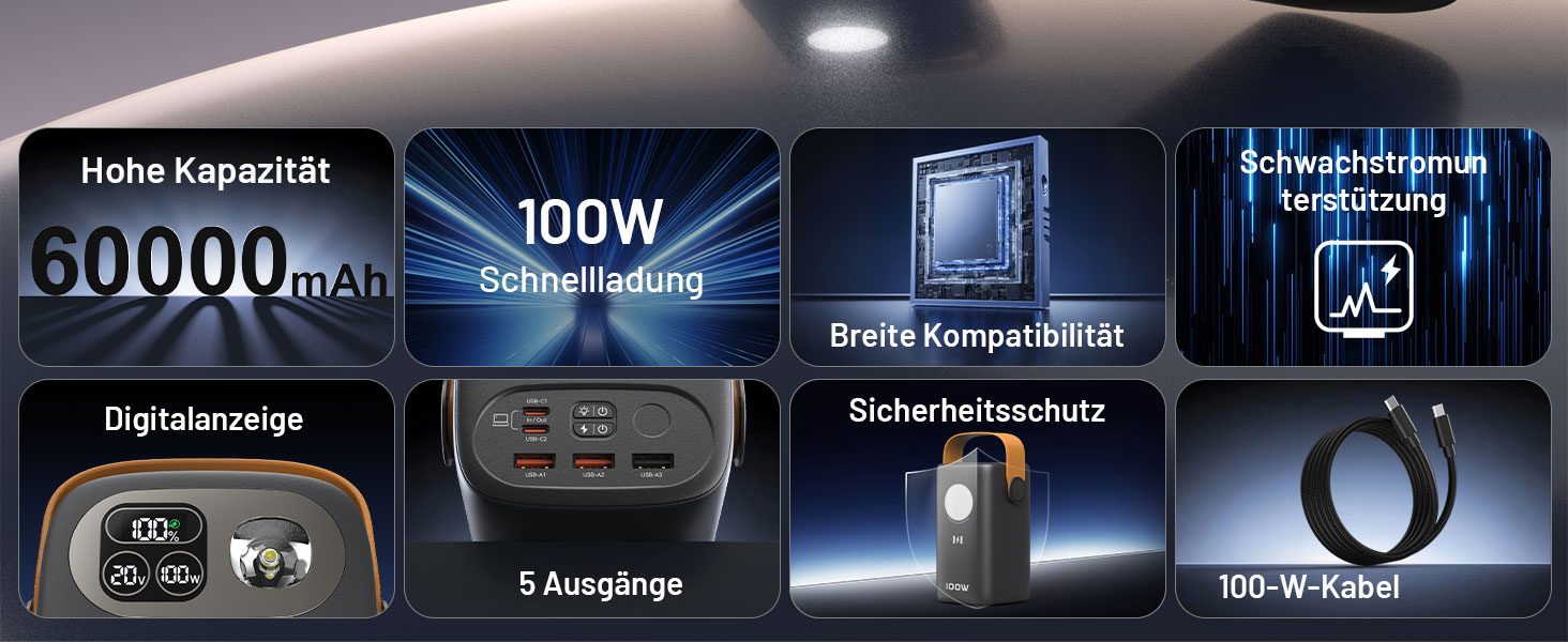 Power Bank Selore&S 60000mAh 100W з 5 портами USB-C для iPhone, Samsung, MacBook, iPad Pro, Switch, Steam Deck, Surface Go (Сірий)