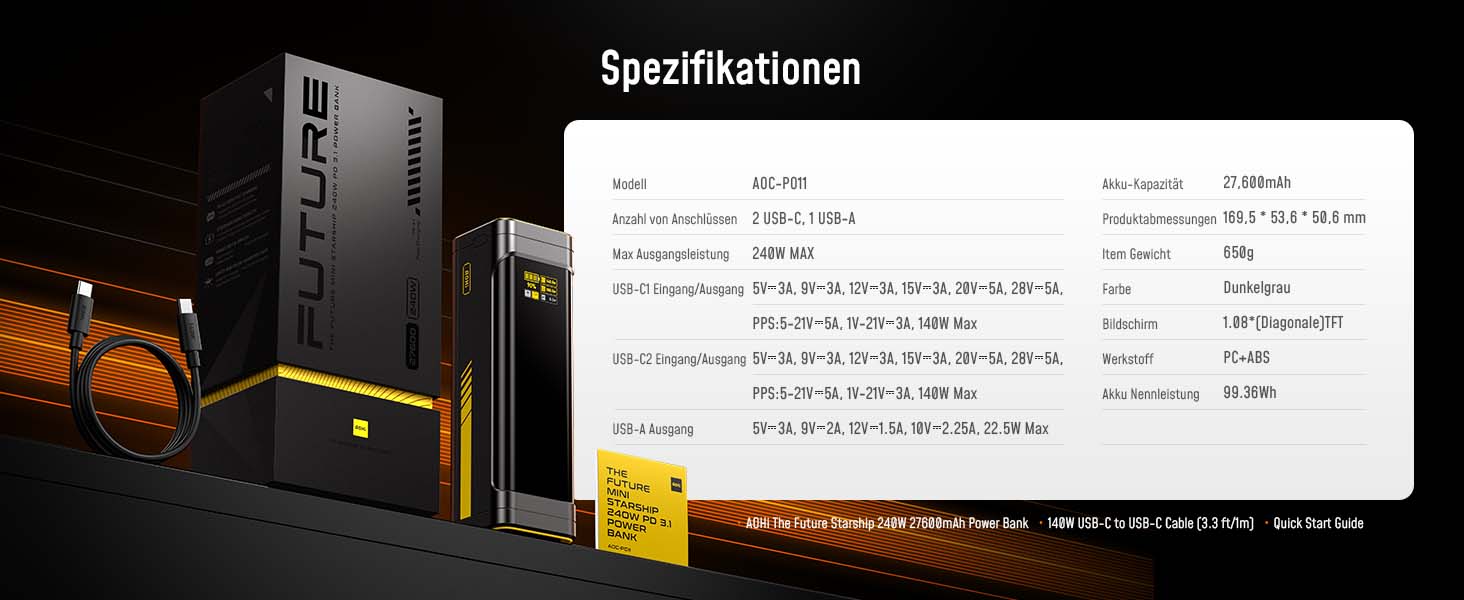 Power Bank AOHI 240W для ноутбуків 27600mAh (99.3Wh) з підтримкою PD 3.1. Ідеально для MacBook Pro, iPad Pro, iPhone, Galaxy, Steam Deck. Сірий колір.