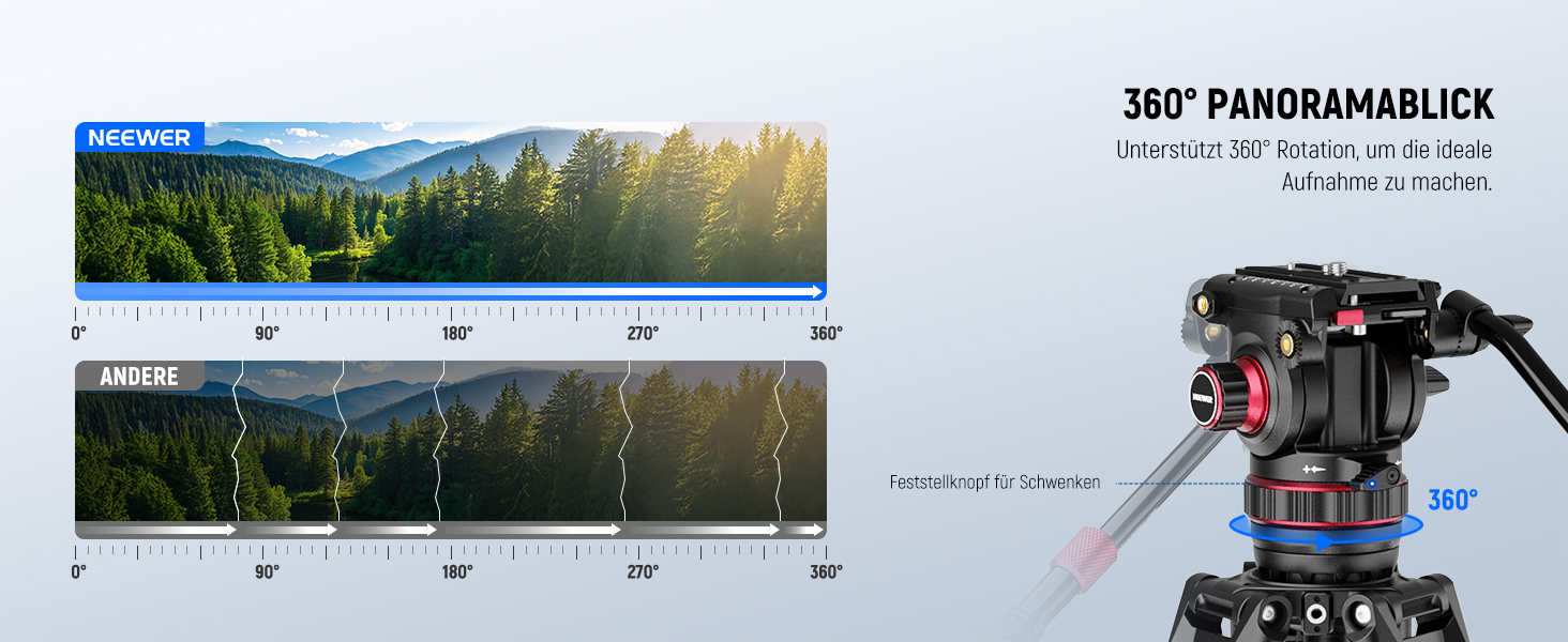 NEEWER Штатив відео 74' Pro з Fluid-головкою, QR-платформа, сумісний з DJI RS, для DSLR, максимальне навантаження 8 кг, LL37 (з серветкою)
