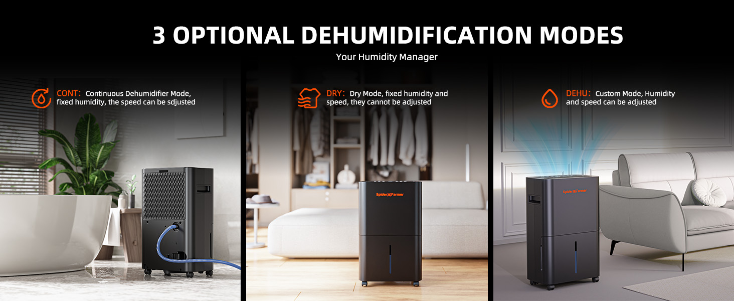Електричний осушувач повітря Spider Farmer 12L з регулюванням вологості, APP-керування, таймер 24H для теплиці, дому та підвалу
