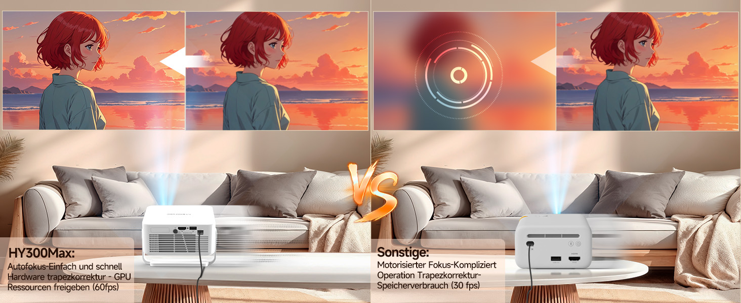 Magcubic HY300max Міні проєктор 4K/8K з Android 14, WiFi 6, Bluetooth 5.4, автофокусом та корекцією трапеції для домашнього кінотеатру (білий)