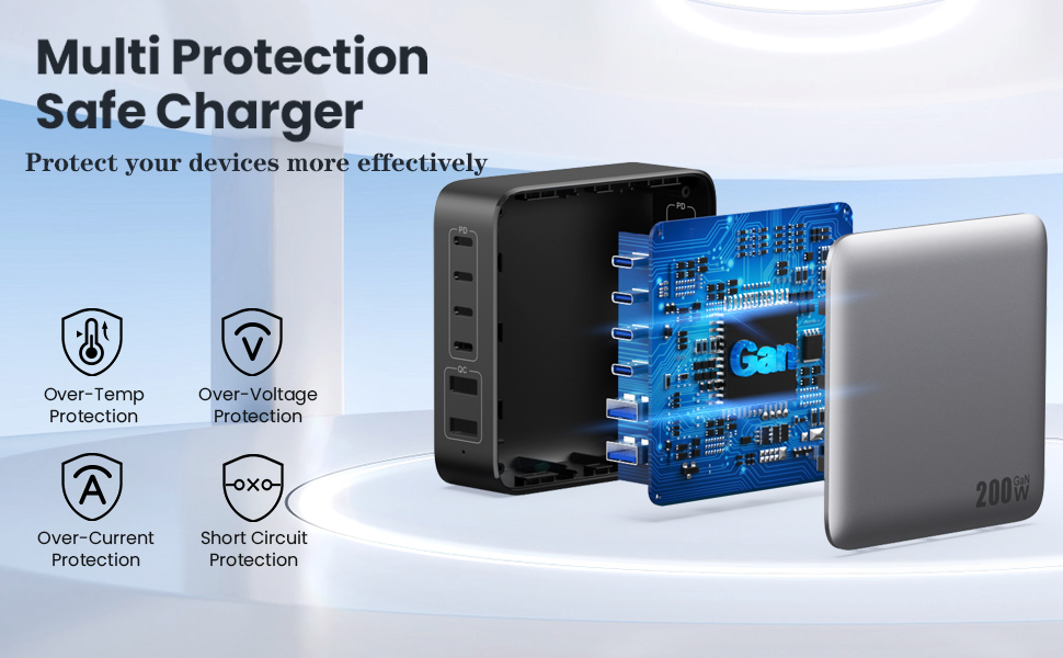 Мережевий адаптер USB-C на 6 портів 200W з GaN III Tech, PD+QC, з 4 USB-C та 2 USB-A, для ноутбуків та мобільних пристроїв (MacBook, iPad, iPhone, Samsung)