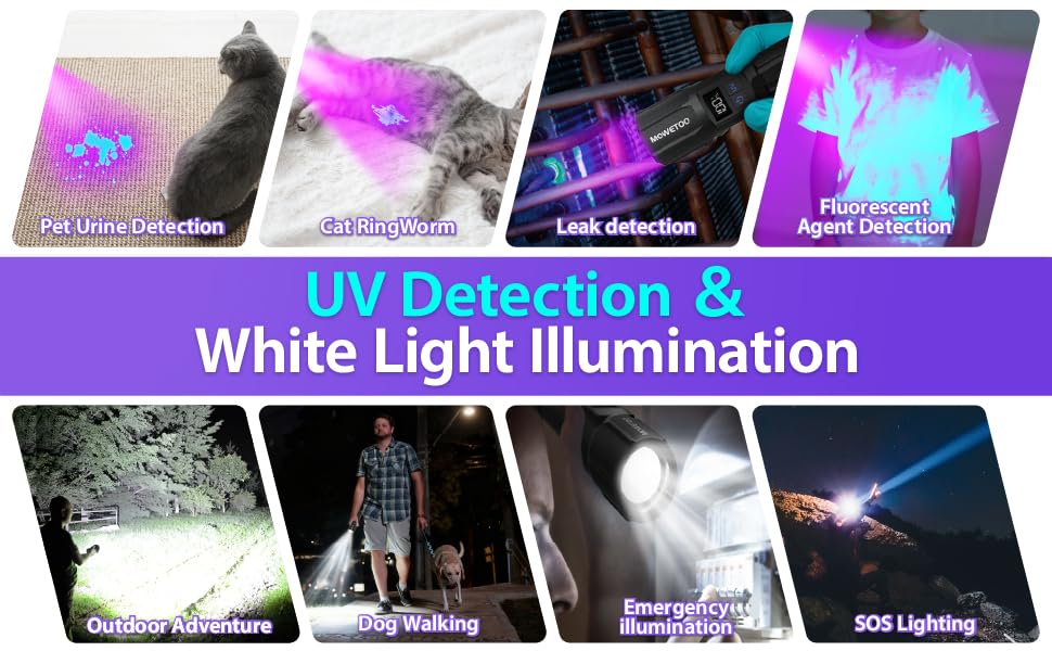 Ліхтар USB з UV-лампою 395nm, 2-в-1, з зумом, 5 режимів, LCD-дисплей для перевірки грошей, виявлення плям, перевірки тварин