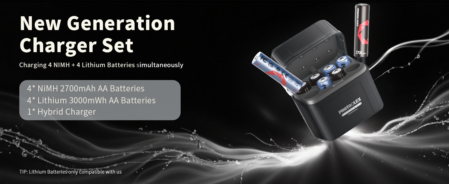 Акумулятори AA перезаряджувані (3000мWh Li-Ion 1.5V + 2700мAh NiMH 1.2V) з гібридним зарядним пристроєм та боксом для зберігання (4 шт.)