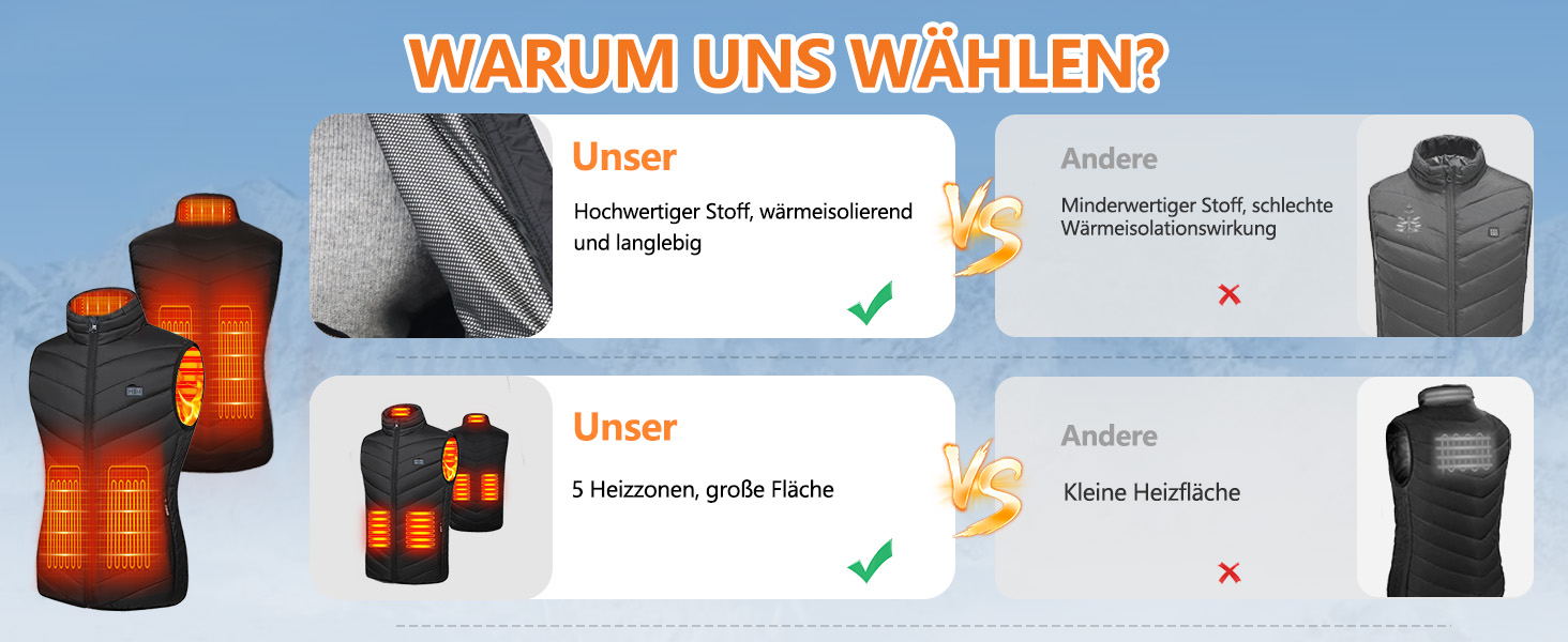 Гріюча жилетка для чоловіків та жінок з акумулятором 10000mAh, 5 зон обігріву, 3 режими температури, подвійне керування, для зимових активностей (L, Світло-чорний)