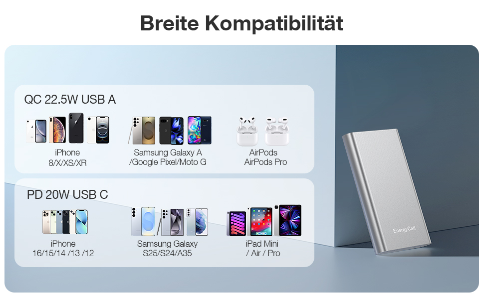 Power Bank Pilot 4GS 12000mAh - Портативний зарядний пристрій для iPhone, Samsung, Huawei та інших пристроїв (Сріблястий)