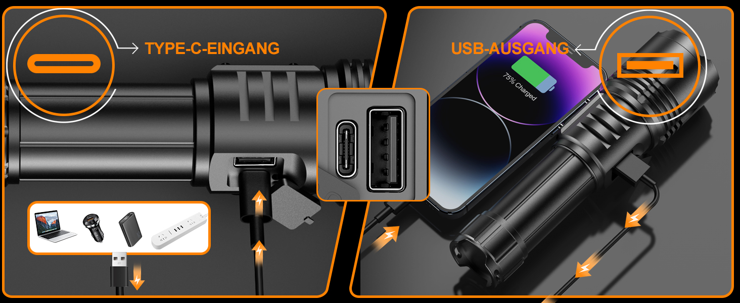 Ліхтарик LED акумуляторний, тактичний, 500000 люмен, 9 режимів, COB бічне світло, USB-C, для кемпінгу та надзвичайних ситуацій, чорний