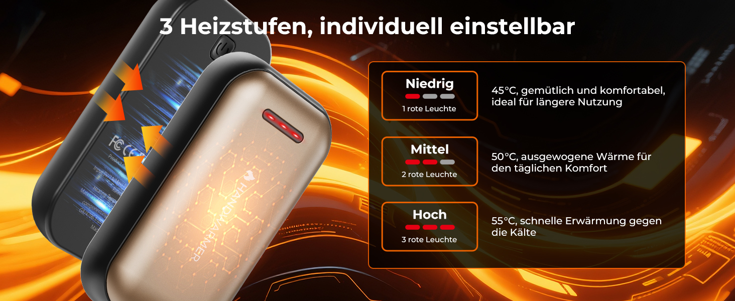 Електричний гріє для рук 2 шт. – 6000mAh, магнітний, USB-C, 3 рівні нагріву до 55°C, для активного відпочинку, кемпінгу, гольфу, синдром Рейно