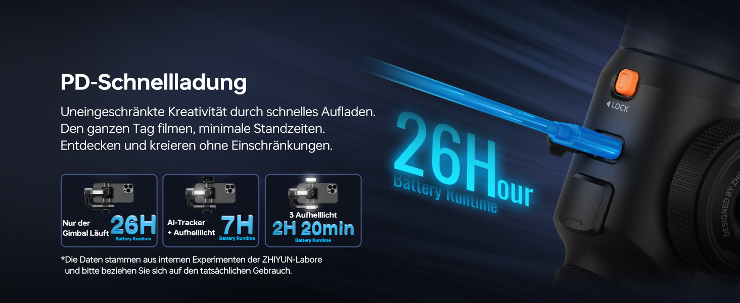 ZHIYUN Smooth 5S AI Pro: Стабілізатор для смартфона з AI, 3-осьовий, зі штативом, трекером, світлом, для зйомки Vlog, YouTube, TikTok